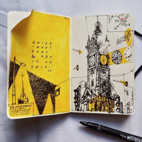Kako započeti sketchbook?