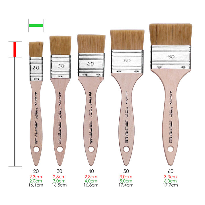 Mottler četkica Sinthetic Bristle 2429 - da Vinci