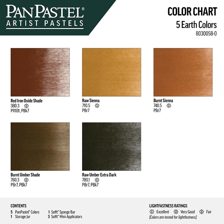 PanPastel Earth Tones Golden Set - 5 kom