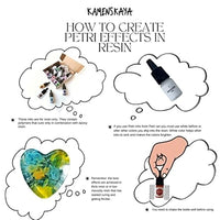Mini set PETRI INKS KAMENSKAYA za smolu 13 k 5 ml