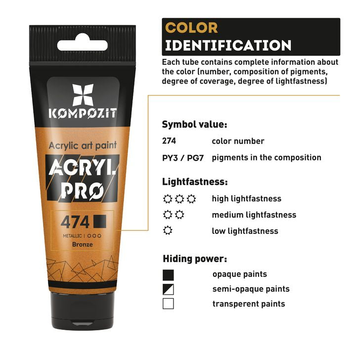 Set metalik akrilnih boja ACRYL PRO Kompozit 15x75 ml