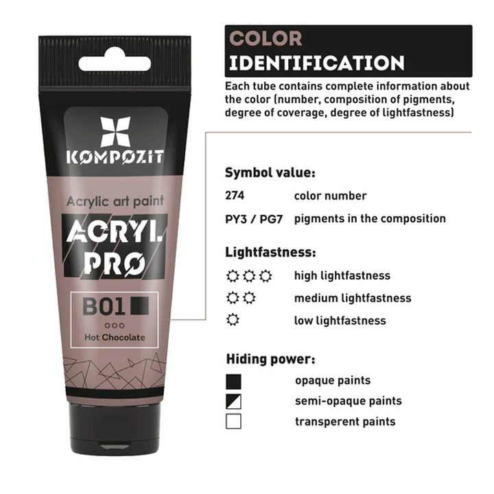Pastelna akrilna boja ACRIL PRO ART Composite 75 ml