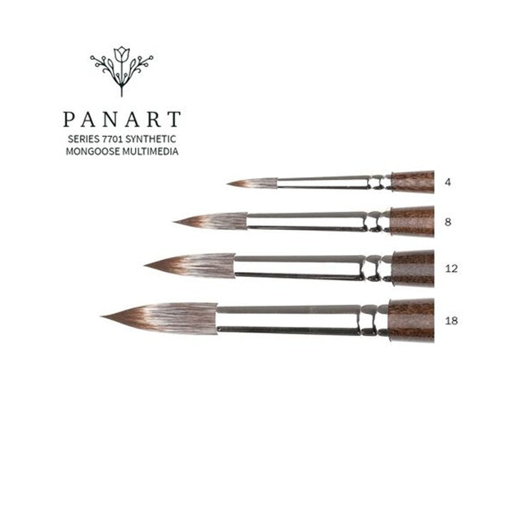 PanArt 7701 Okrugla četka - sintetičke dlake mungosa