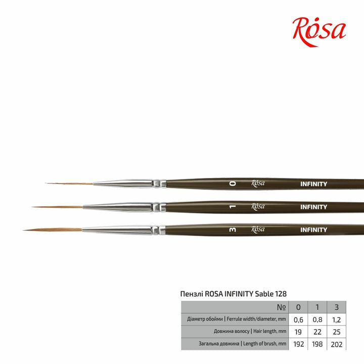 ROSA INFINITI 128 Sable Liner Brush
