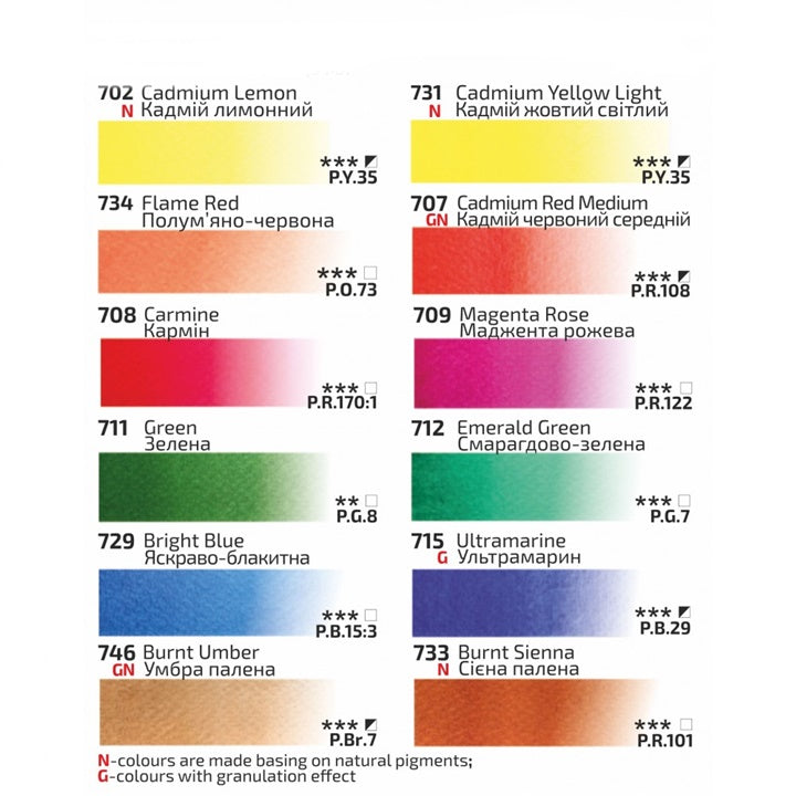 ROSA Galleri monopigmentirane akvarelne boje 12k2,5 ml