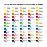 Akvarel boje Rosa galerija tiganj 2,5 ml