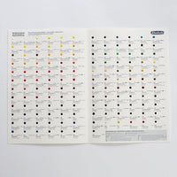 Akvarel uzornik Schmincke HORADAM Aquarell Dot Card – 140 boja