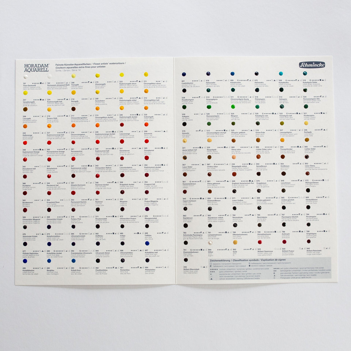 Akvarel uzornik Schmincke HORADAM Aquarell Dot Card – 140 boja