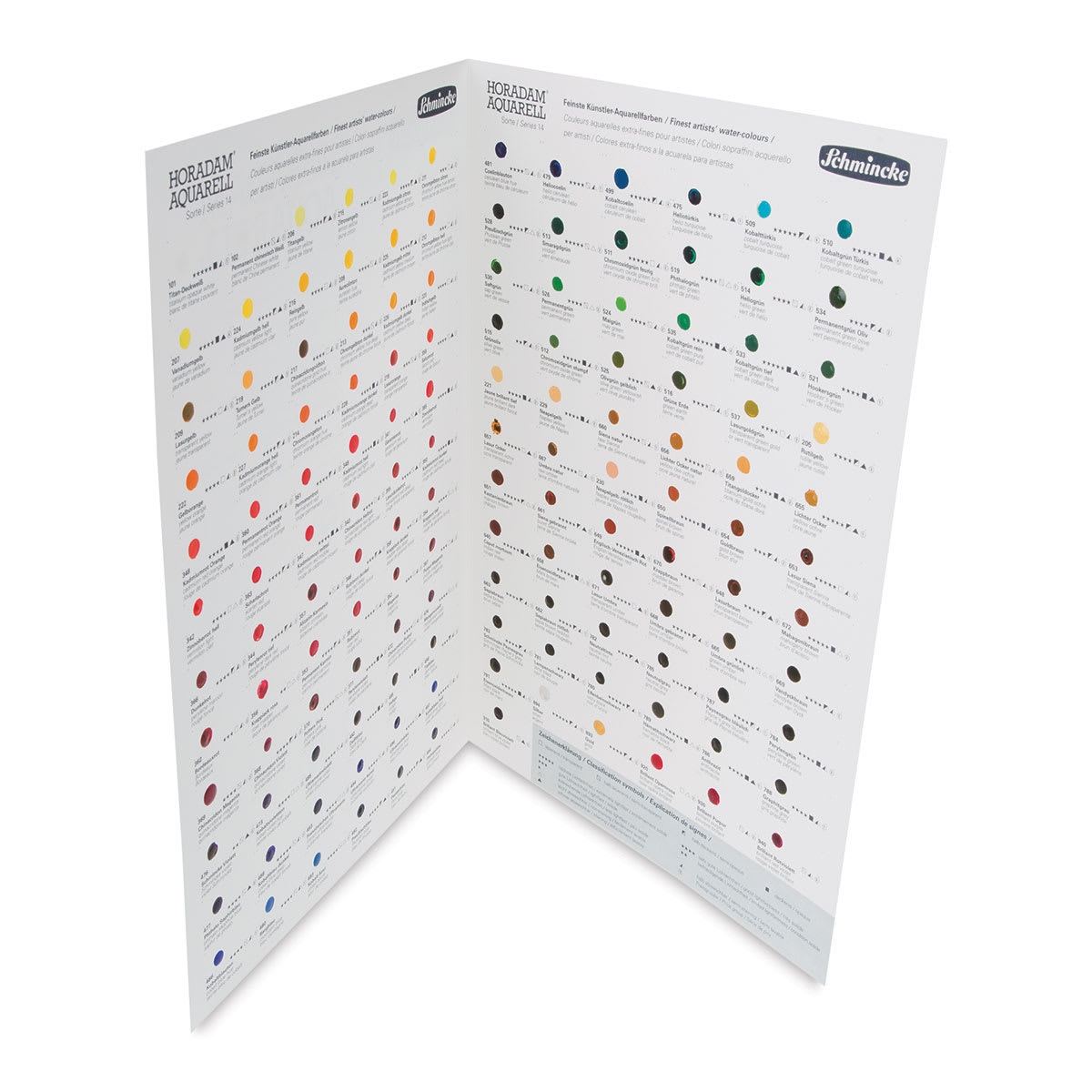 Akvarel uzornik Schmincke HORADAM Aquarell Dot Card – 140 boja