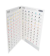 Akvarel uzornik Schmincke HORADAM Aquarell Dot Card – 140 boja