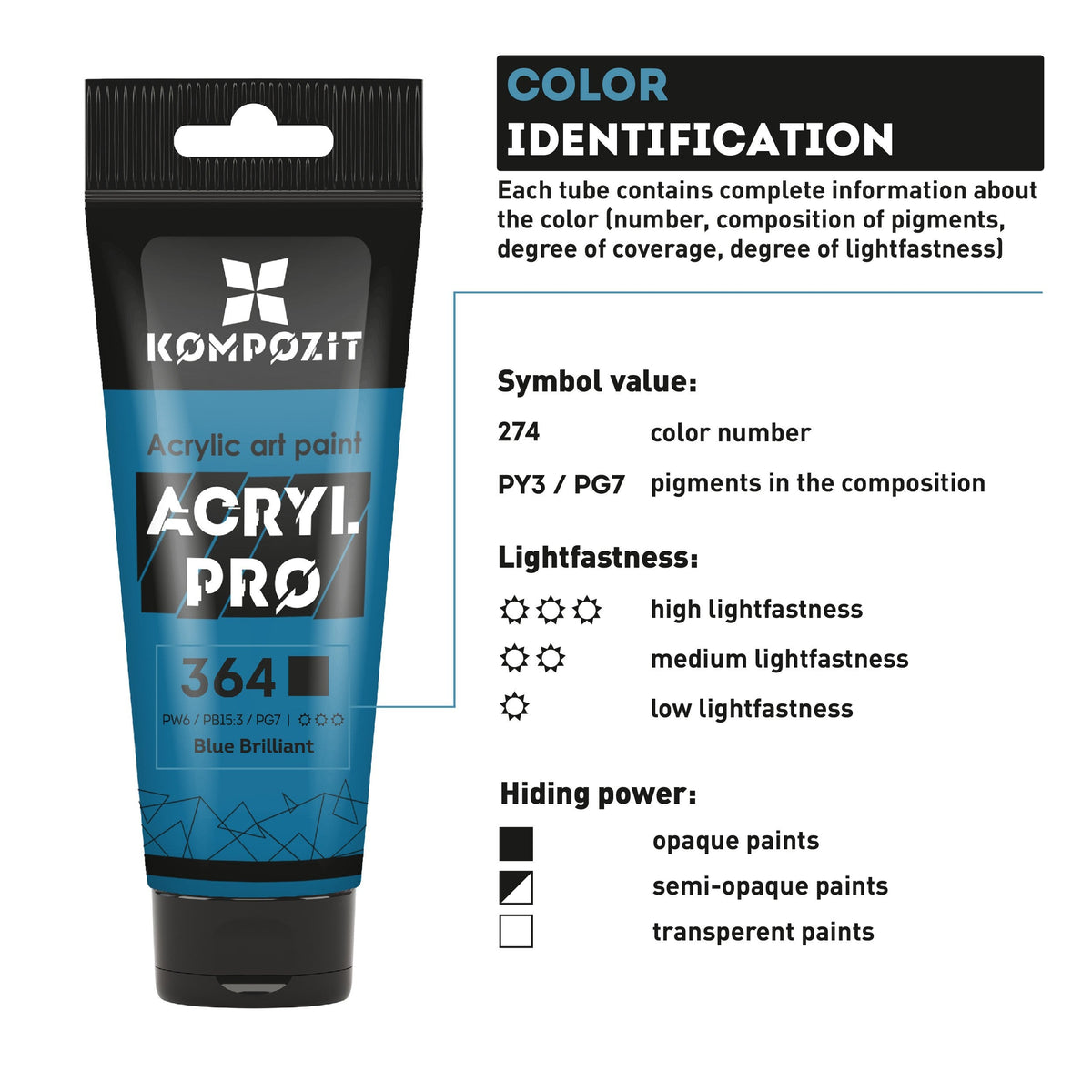 Set akrilnih boja Kompozit ACRYL PRO BOX 73 x 75 ml