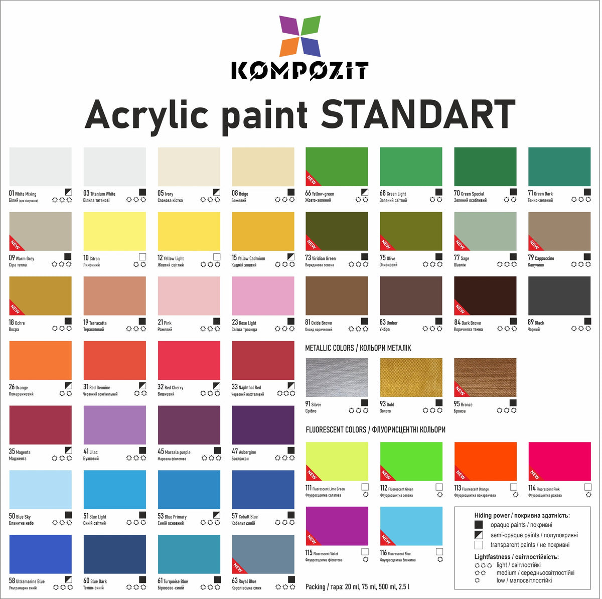 STANDART Kompozit akrilna boja
