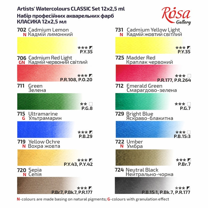 set-akvarel-boja-classic-12-boja-pune-kocke-karton-rosa-gallery-SK-RSK340012-7.jpg