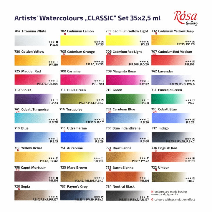 set-akvarel-boja-classic-rosa-gallery-metalna-kutija-35-boja-pune-kocke-SK-RSK340035-5.jpg