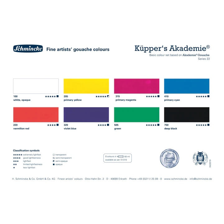 Set osnovnih gvaš boja Schmincke AKADEMIE 8 x 60 ml | Artmie