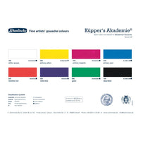 Set osnovnih gvaš boja Schmincke AKADEMIE 8 x 60 ml | Artmie